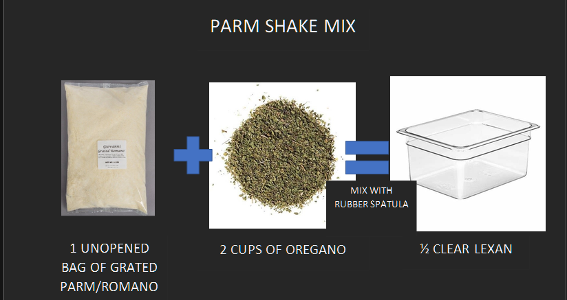 parm
